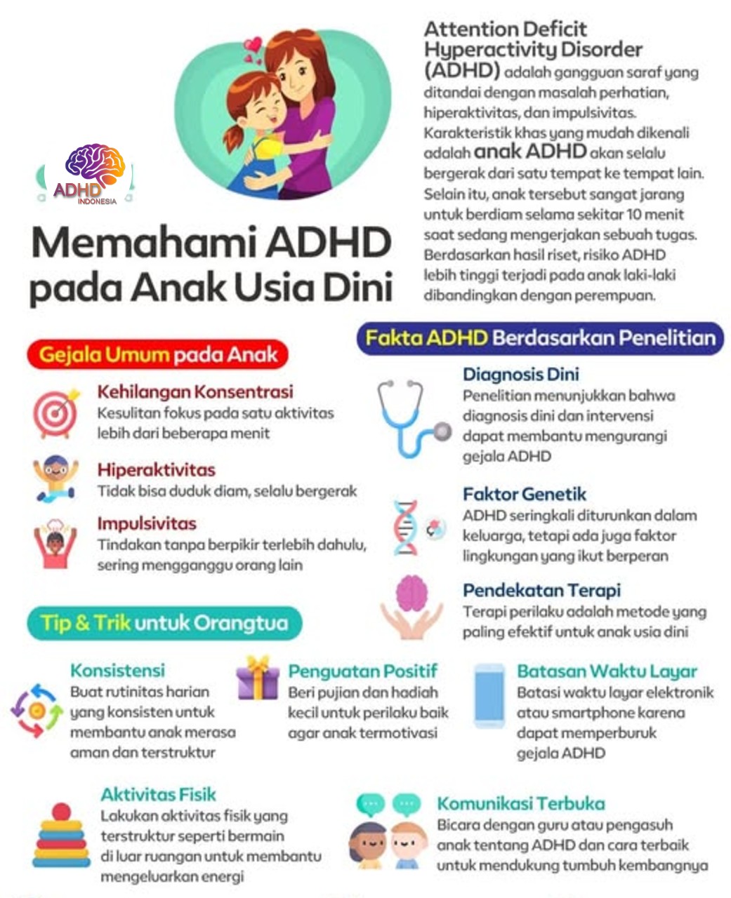 ADHD dan Potensi Bakat Anak yang Perlu Didukung di Kabupaten Sorong Selatan