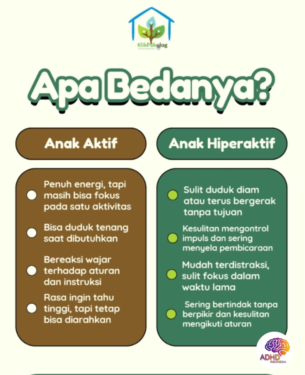 Perbedaan Anak Aktif dan ADHD yang Perlu Dipahami di Kabupaten Sorong Selatan